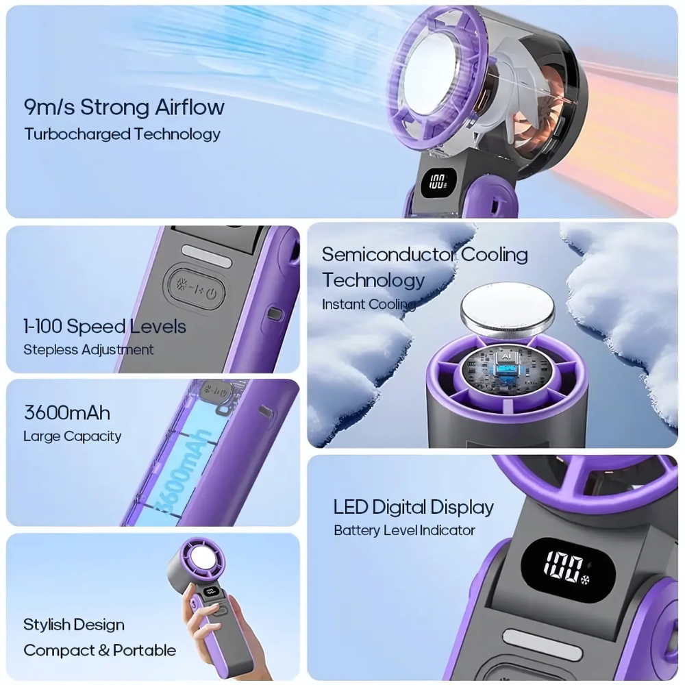 The Cooling Turbofan™