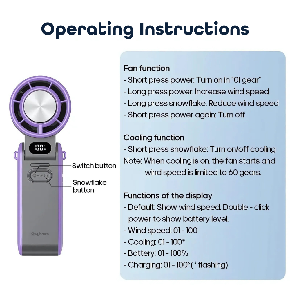 The Cooling Turbofan™